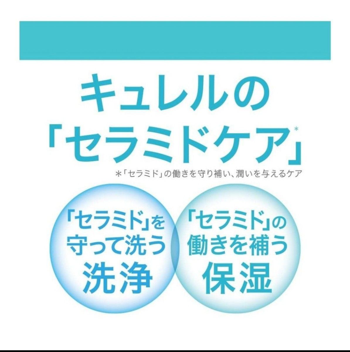 キュレル 化粧水 I ややしっとり 150ml×3個