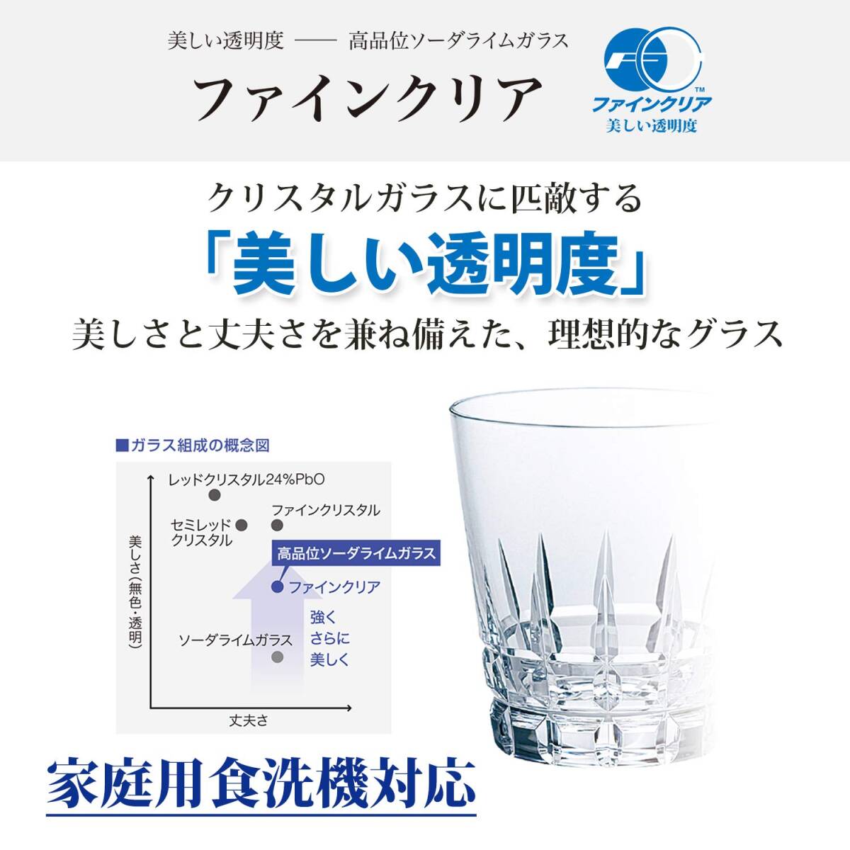 東洋佐々木ガラス タンブラーグラス 薄づくりグラスセット 400ml 2個セット 口当たりの良さと軽さが特徴グラス 日本製 食洗機対応 クリア_画像4