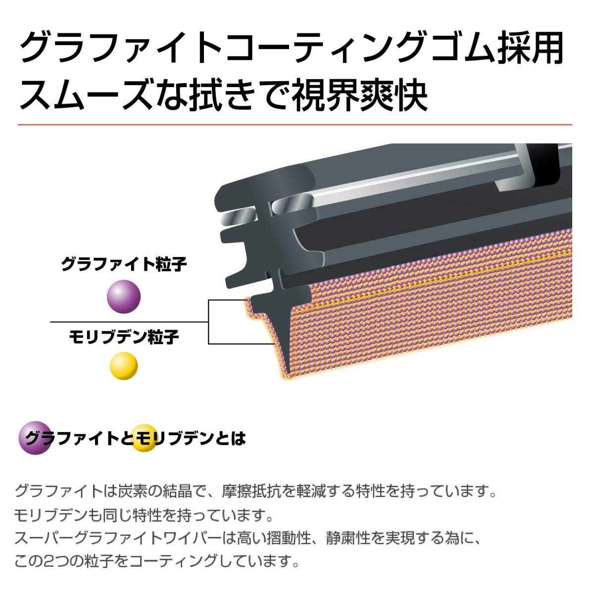 PIAA ワイパー ブレード 195mm スーパーグラファイト グラファイトコーティングゴム 1本入 呼番15RS リヤ専用 WGW19RS_画像2