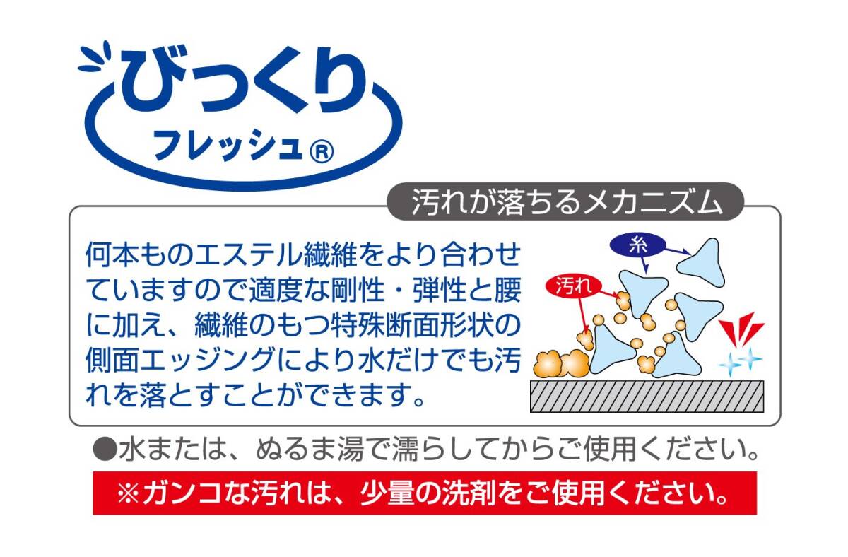 サンコー ボトル洗い びっくりフレッシュ ピカピカコップ洗い 水だけでも汚れが落とせる特殊繊維 全長24cm グリーン 日本製 BL-40_画像7