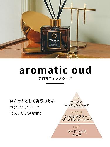 ランドリン ディフューザー アロマティックウード 芳香剤 80ml_画像2