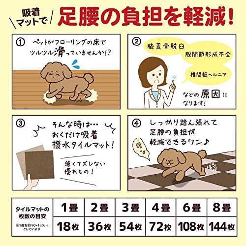 サンコー おくだけ吸着 ペット用撥水タイルマット 30cm×30cm 8枚入 グレー犬 猫 サンコー カーペット 【日本製 撥水 消臭 洗える_画像6