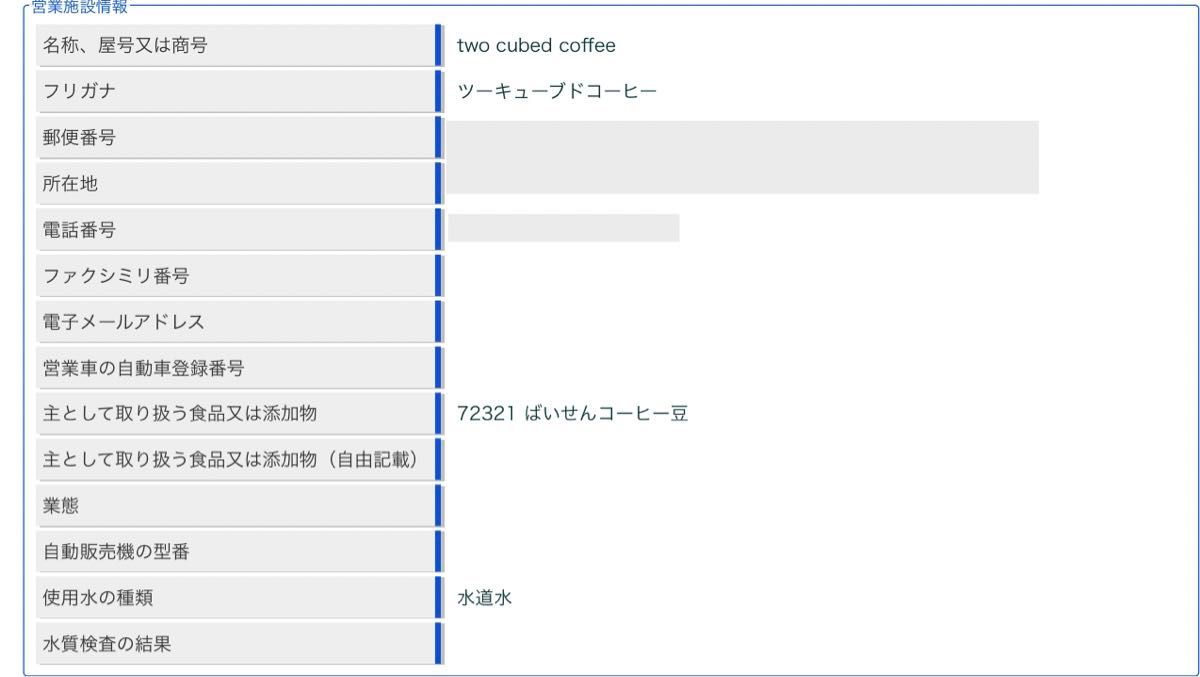 【自家焙煎】ペルー　アンデスブルー　深煎り　200g