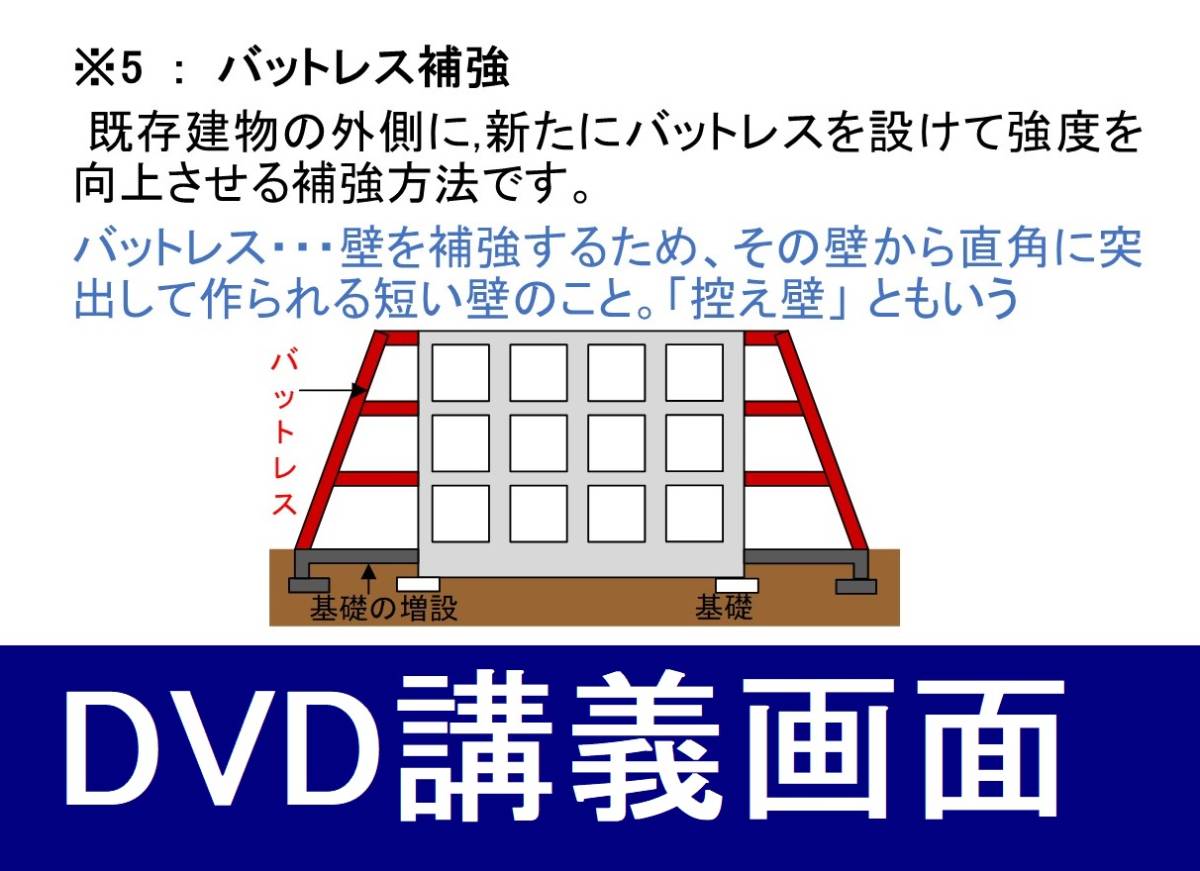 ●2024年受験用　マンション管理士・管理業務主任者 DVD講義●_画像8