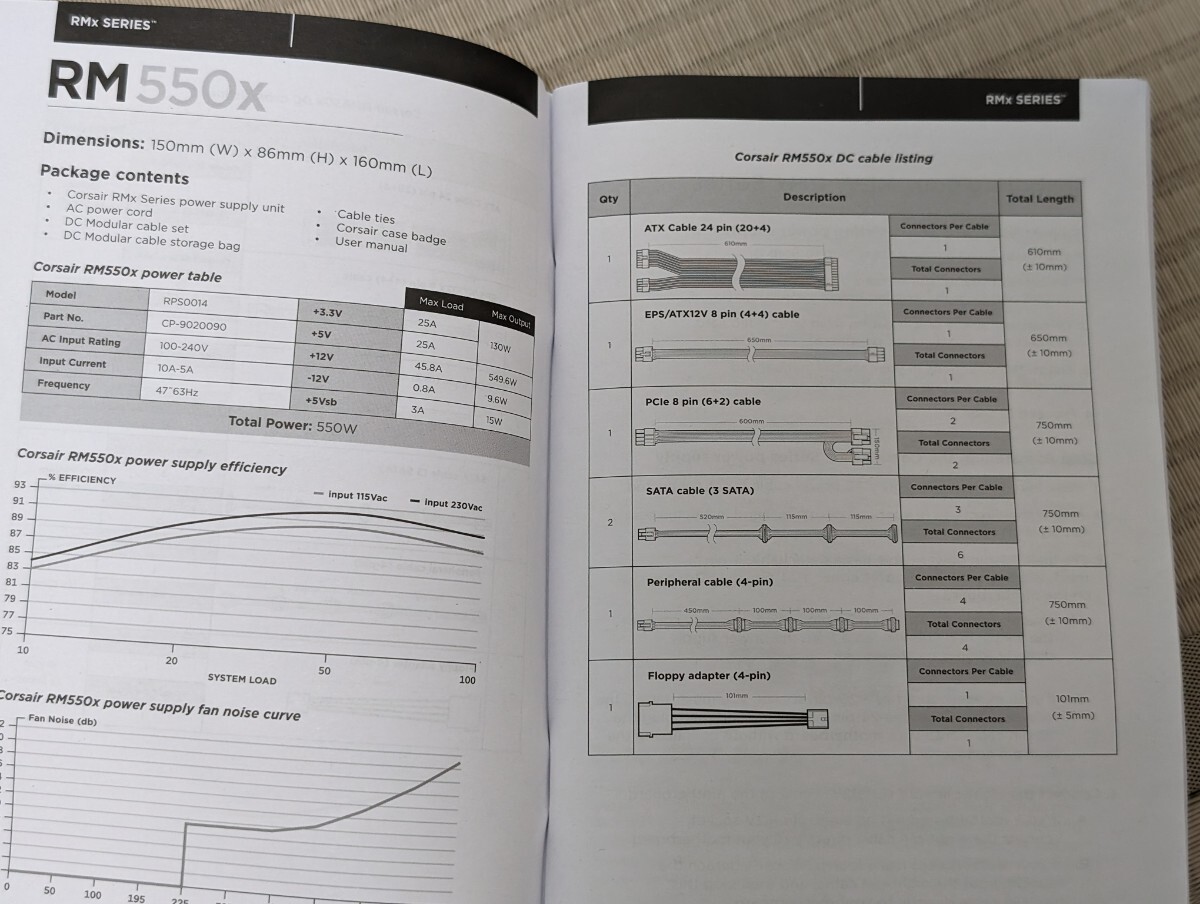 Corsair RM550x PC電源ユニット_画像7