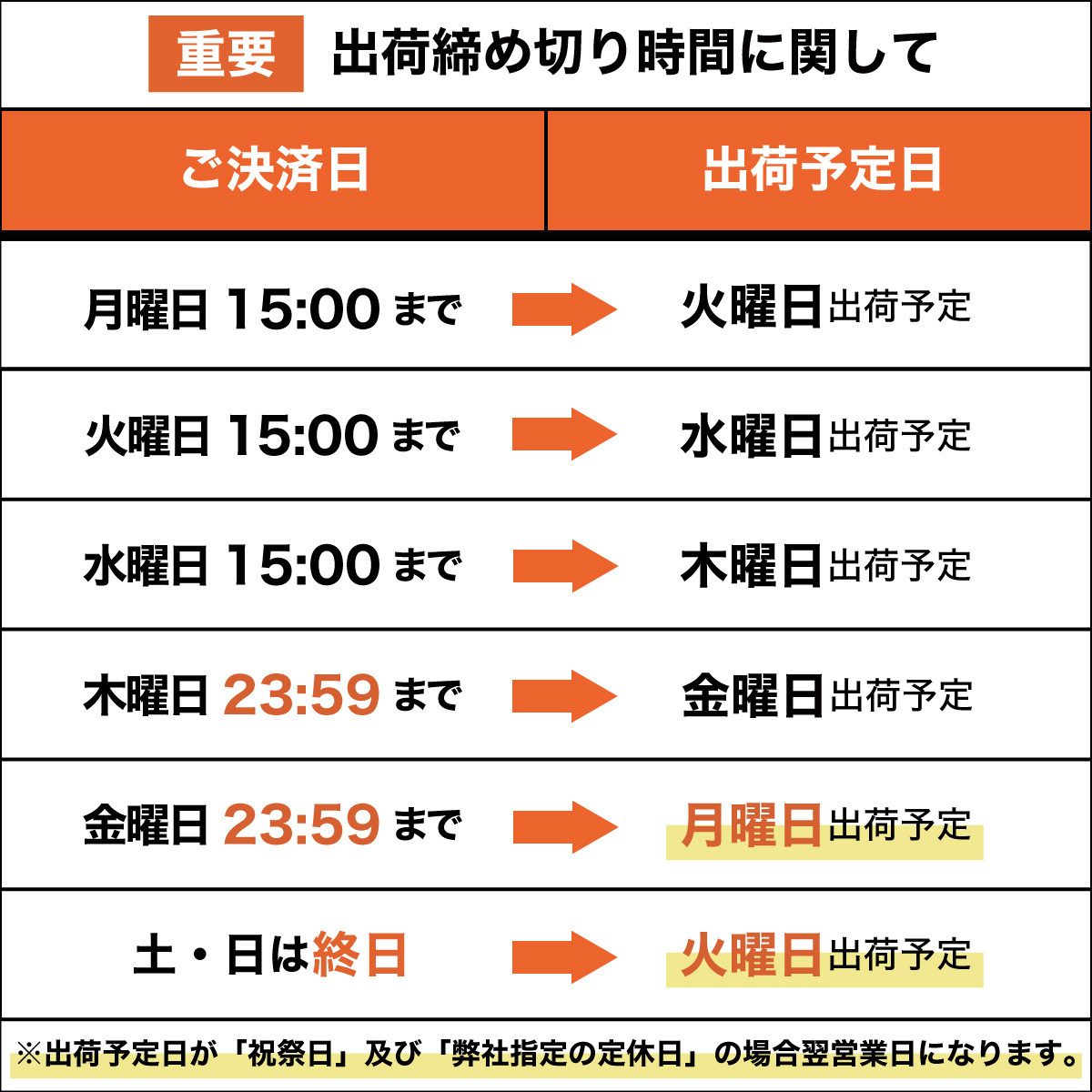 人気ホワイトレター 215/75-15 215/75R15 AT ハイエース ILINK TERRAMAX LSR2 A/T 4本48000円～販売4本単位 個人宅OK オールテレーンLT規格_画像8