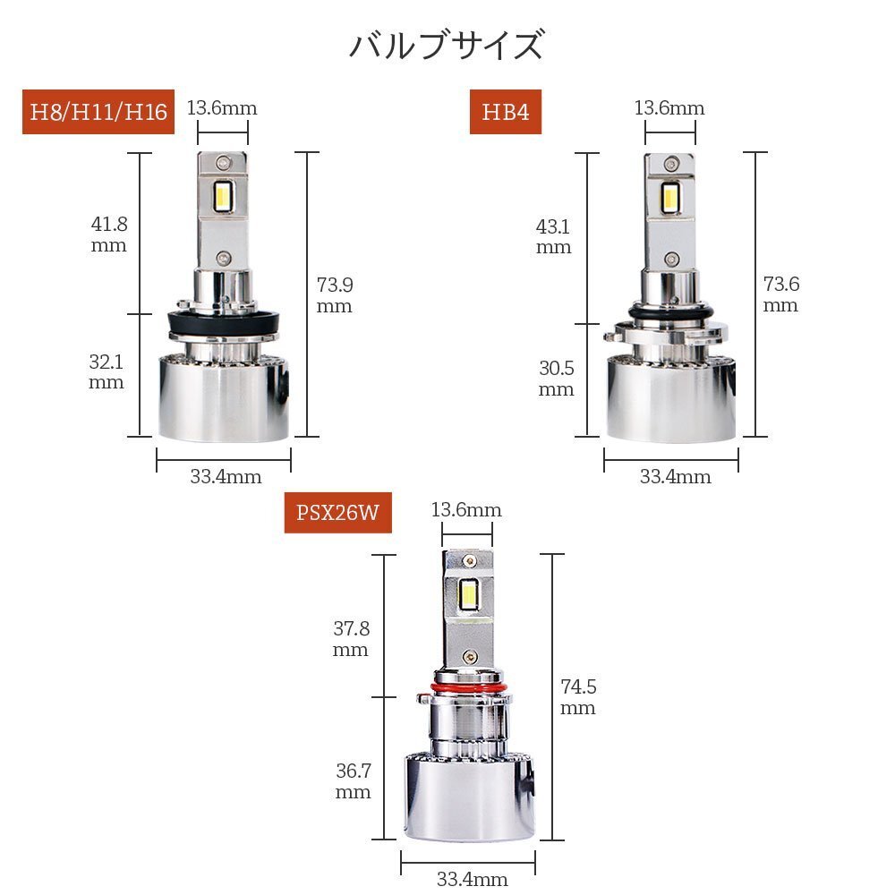 【ダブルSALE！】2,383円OFF【安心保証】送料無料 HID屋 LED 2色切替え フォグランプ ホワイト イエロー 車検対応 H8/H11/H16 C-HR_画像9