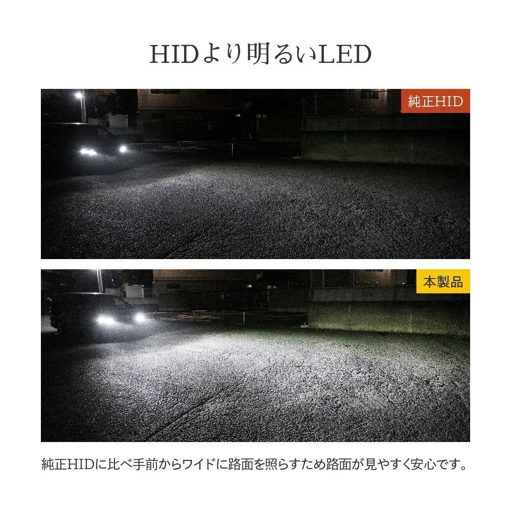 【安心保証】【送料無料】 HID屋 LEDヘッドライト 純正HIDをLED化! D1S/D3S 12200lm ホワイト 車検対応 輸入車対応 ベンツ SLクラスなどに_画像5