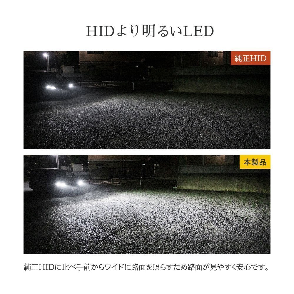 【安心保証】【送料無料】 HID屋 LEDヘッドライト 純正HIDをLED化! D1S/D3S 12200lm ホワイト 車検対応 輸入車対応 BMW Xシリーズな_画像5