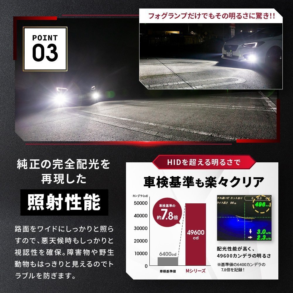 【ダブルSALE!】2,049円OFF【安心保証】送料無料 HID屋 LED ヘッドライト H1 H3 H4 H7 H8 H10 H11 H16 HB3 49600cd 車検対応 ランクルなど_画像6