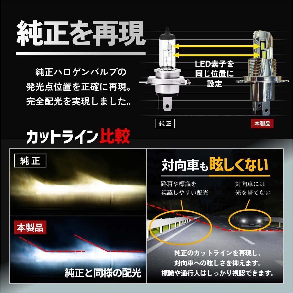 【限定セール！】1,717円OFF【安心保証】送料無料 HID屋 LED 爆光 ヘッドライト ホワイト 簡単取付 21600cd H4 車検対応 Vストローム250の画像5