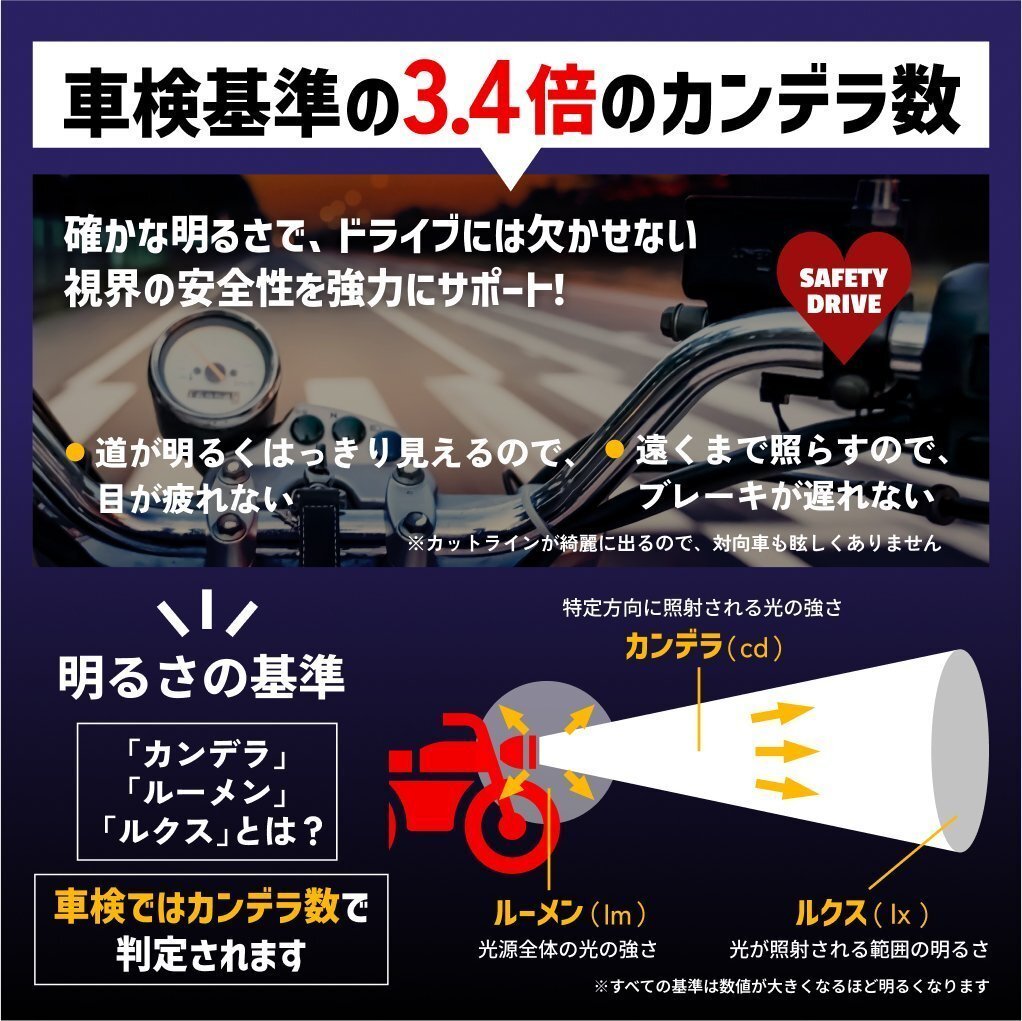 【限定セール！】1,717円OFF【安心保証】送料無料 HID屋 LED 爆光 ヘッドライト ホワイト 簡単取付 21600cd H4 車検対応 Vストローム250の画像3