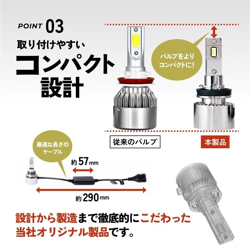 【ダブルSALE！】2,383円OFF【安心保証】送料無料 HID屋 LED 2色切替え フォグランプ ホワイト イエロー 車検対応 H8/H11/H16 シルビア_画像5