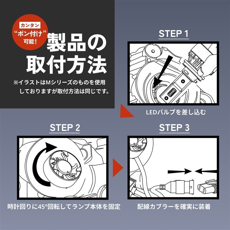 【ダブルSALE】2383円OFF【安心保証】送料無料 HID屋 LED 2色切替え フォグランプ ホワイト イエロー 車検対応 H8/H11/H16 GR86など_画像6