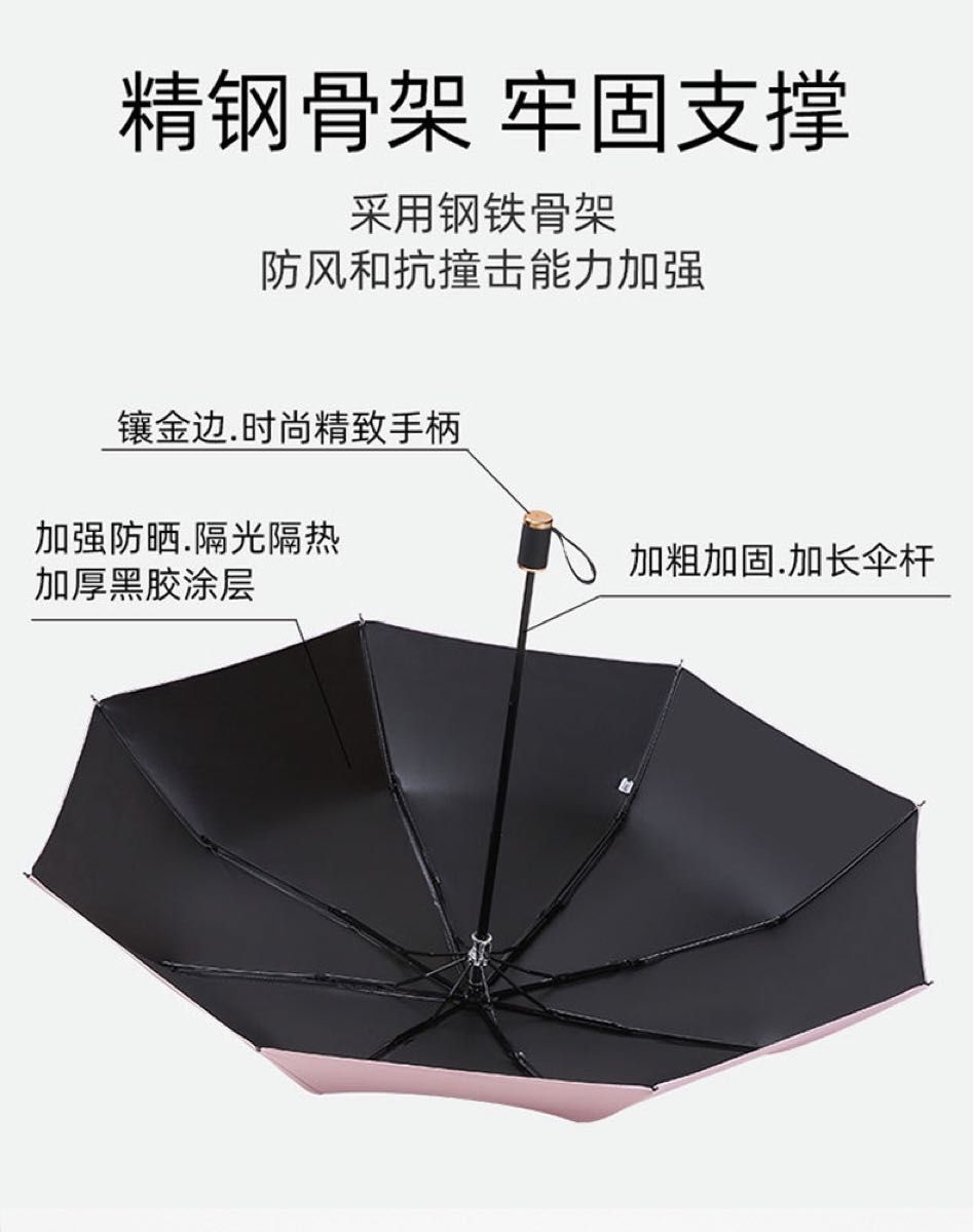 【未使用】 折りたたみ日傘 折りたたみ傘 手動開閉 晴雨兼用 男女兼用 雨具 黒