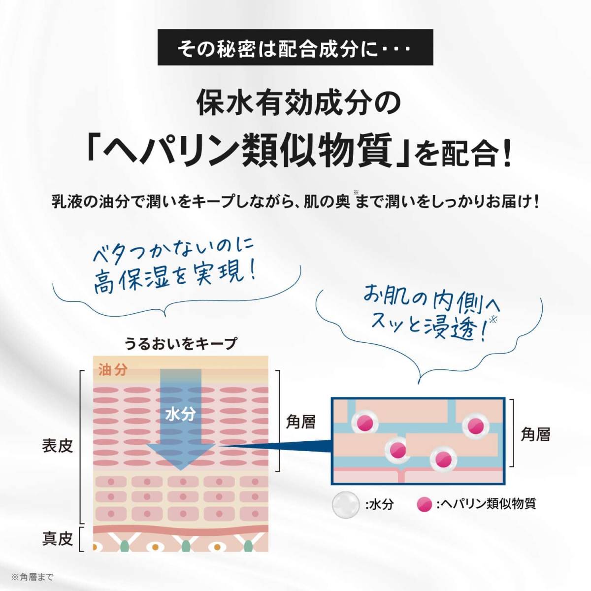 【新品・即決・送料込】 ナルク 乳液 薬用 ミルクローション 340ml 大容量 つめかえ ヘパリン 類似物質 高配合 ｜ 全国送料無料