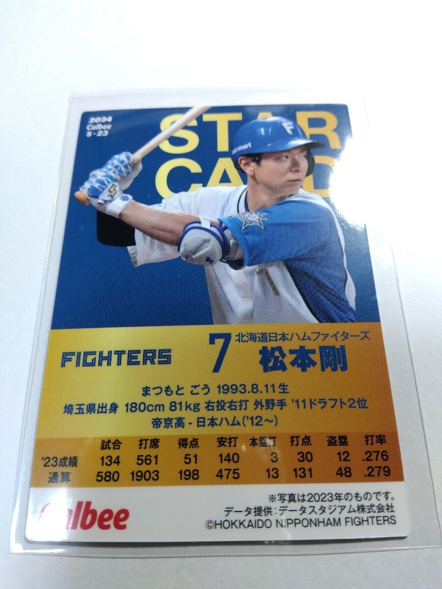 【送料無料】 2024 プロ野球チップス 第1弾 スターカード サイン 日本ハム 松本剛 松本 カルビー_画像2