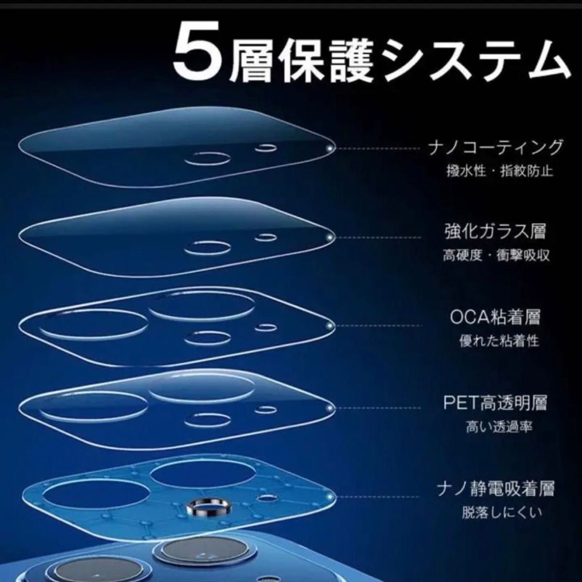 【iPhone15/15Plus】カメラ レンズ カバーガラス フィルム 保護