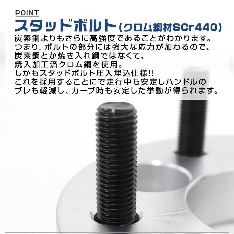 ワイドトレッドスペーサー 50mm PCD114.3-5H-M12×P1.25 5穴 ワイトレ ワイドスペーサー アルミ鍛造 ホイール ナット付 銀 シルバー 2枚_画像7