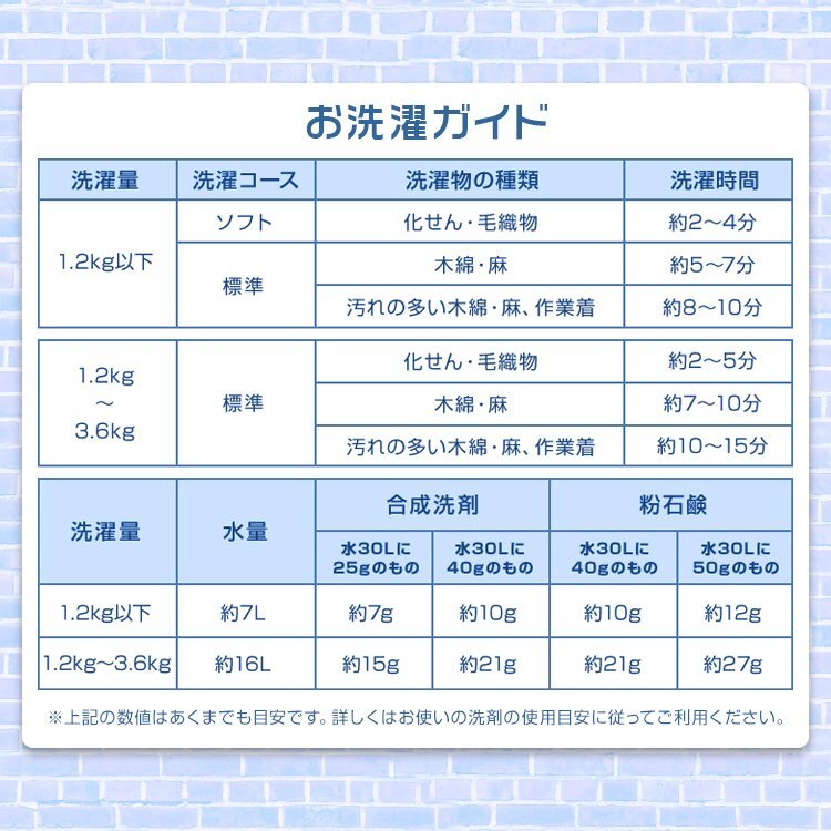 【ブルー】洗濯機 小型 二槽式 一人暮らし 3.6kg コンパクト 靴用洗濯機 小型洗濯機 別洗い ペット 洗い分け 【一年保証】_画像6