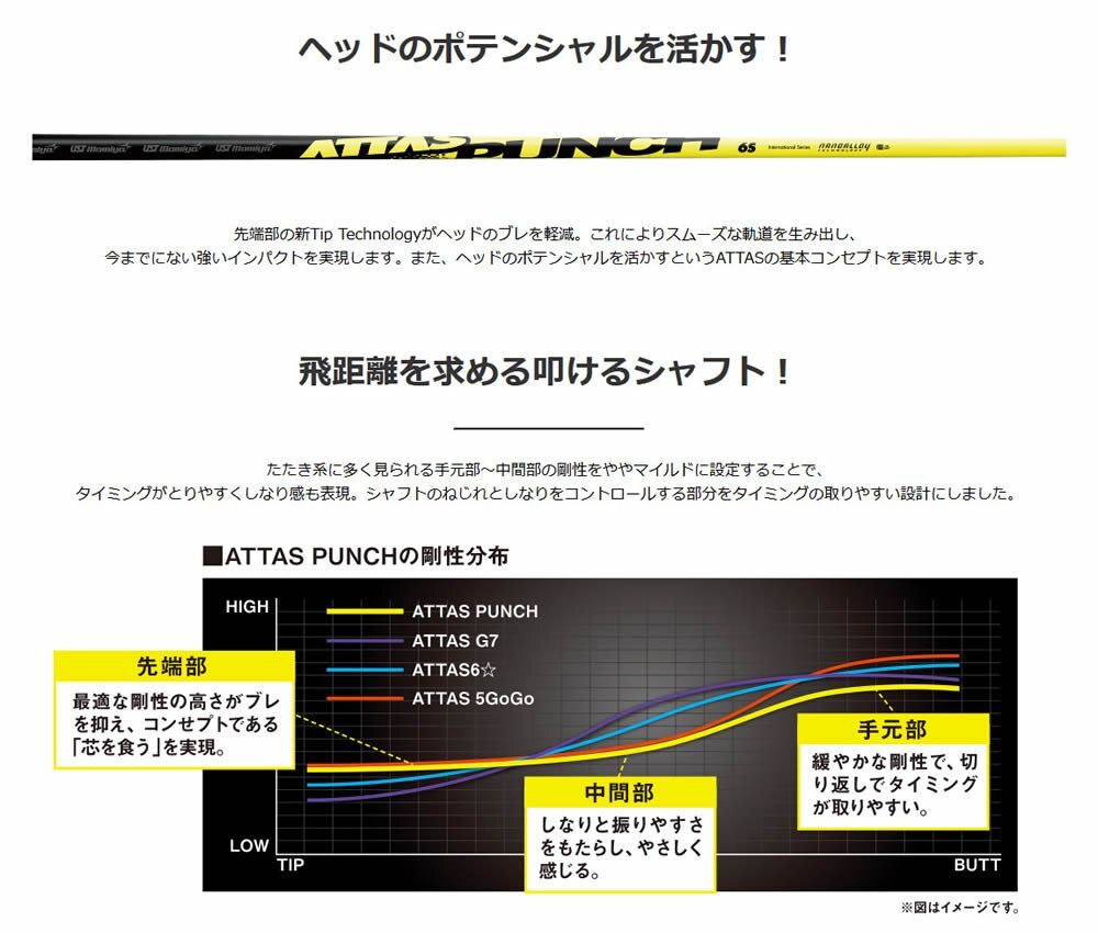 新品 USTマミヤ ATTAS PUNCH アッタス パンチ 7 (S) ドライバー・フェアウェイウッド用 47インチ カーボン シャフト単品 日本仕様 ATTAS8_画像2
