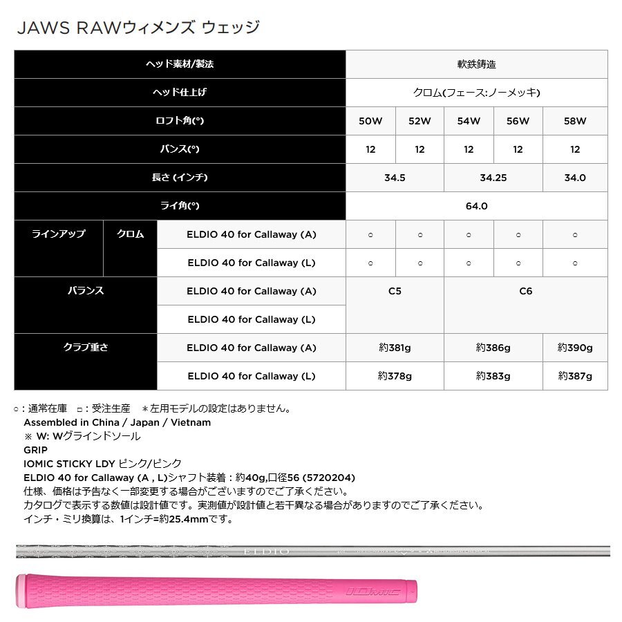 新品 女性用 キャロウェイ JAWS RAW 58°/12° Wグラインド ELDIO 40 for Callaway (L) 日本仕様 ジョーズロウ クロム 58W レディース_画像5