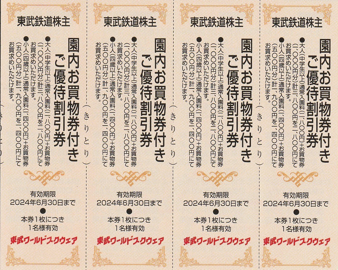 新着★東武鉄道株主★東武ワールドスクウェア★ご優待割引券★4枚セット★即決 の画像1