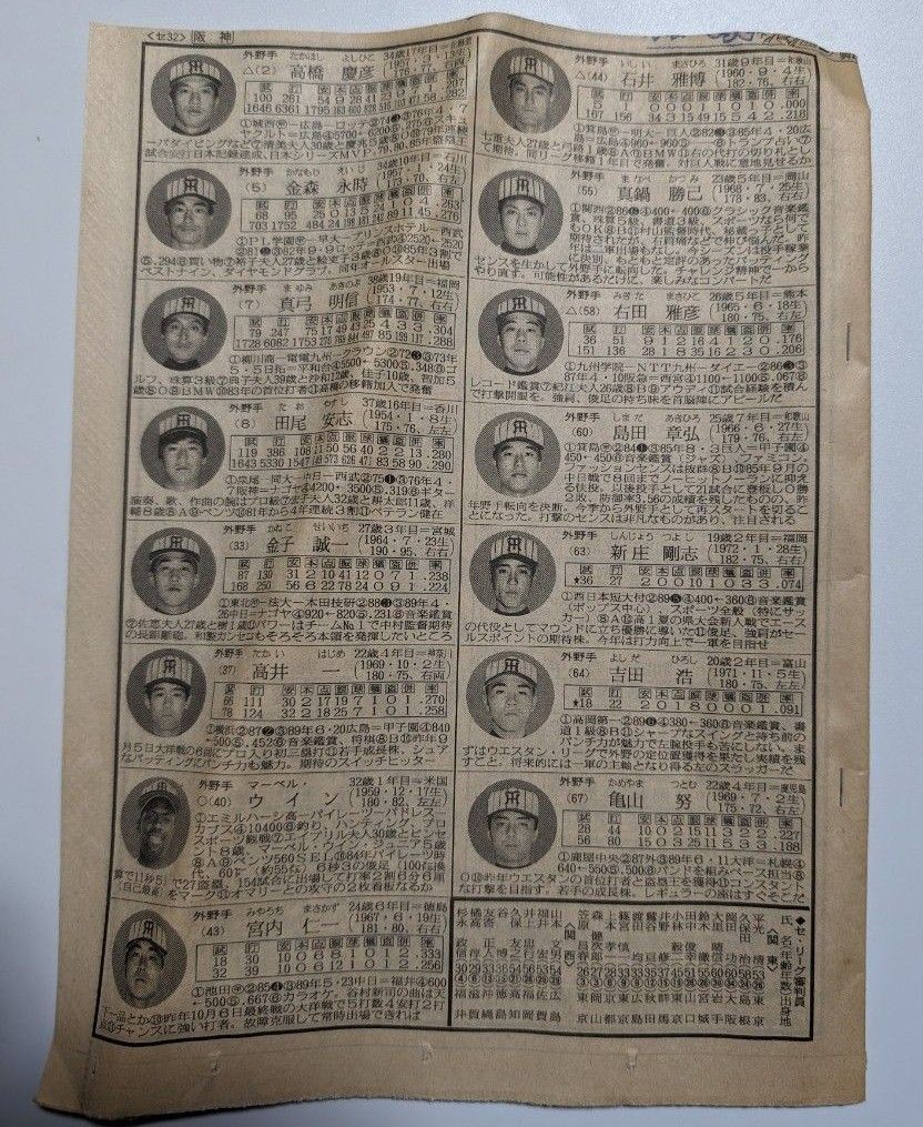 平成3年 1991年 2月21日日刊スポーツ プロ野球選手名鑑 パ 平成3年 1991年 2月21日日刊スポーツ プロ野球選手名鑑 パ