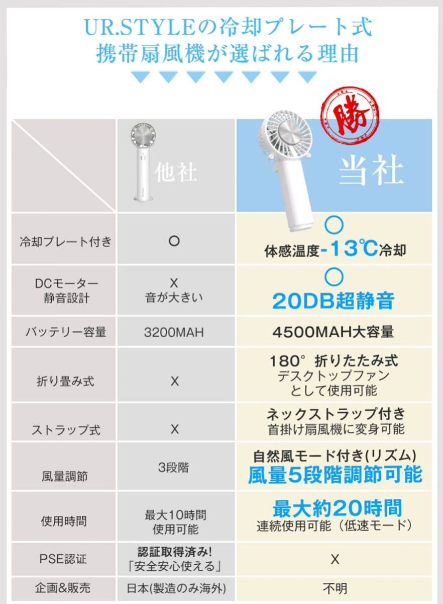 ハンディファン 冷却プレート付き ハンディ扇風機 クーラー 静音 手持ち扇風機 ミニ扇風機 携帯扇風機 扇風機 卓上 ポータブル扇風機_画像4