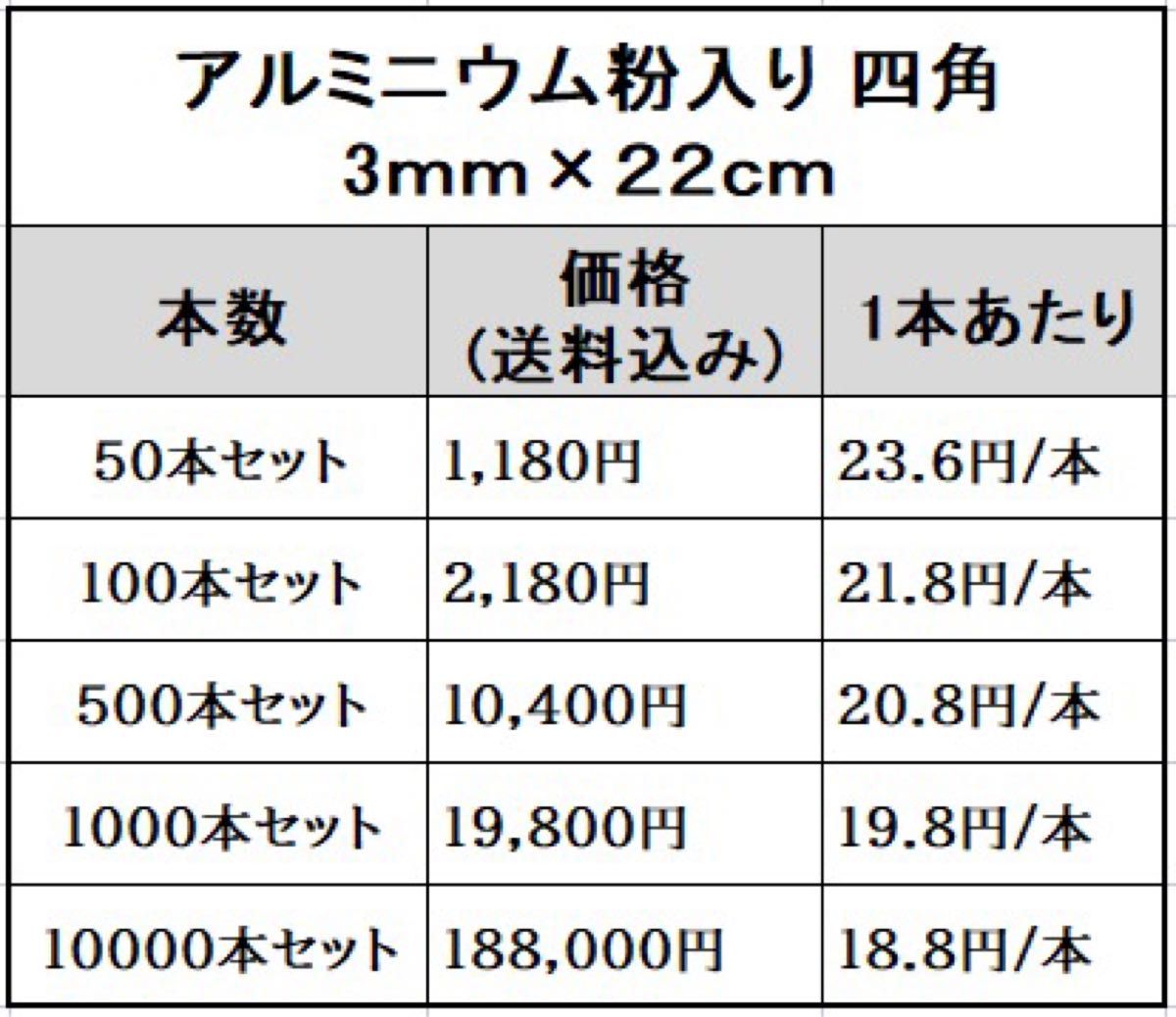 刈払機草刈機用アルミニウム粉ナイロンコード3mm四角差し込み式 100本