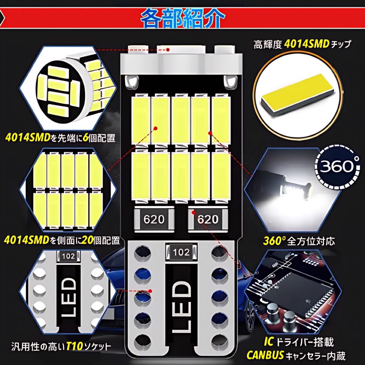 T10 T16 LEDバルブ 10個 爆光 26連 ホワイト CANBUS キャンセラー ポジション ナンバー メーター パネル 