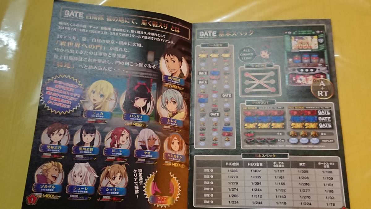 ヤフオク 送料安く発送します パチスロ Gate 自衛隊彼の ヤフオク 送料安く発送します パチスロ Gate 自衛隊彼の