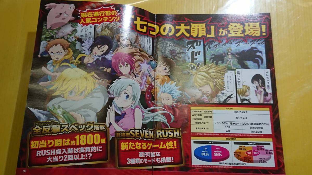 ヤフオク 送料安く発送します パチンコ Cr 七つの大罪 小 ヤフオク 送料安く発送します パチンコ Cr 七つの大罪 小