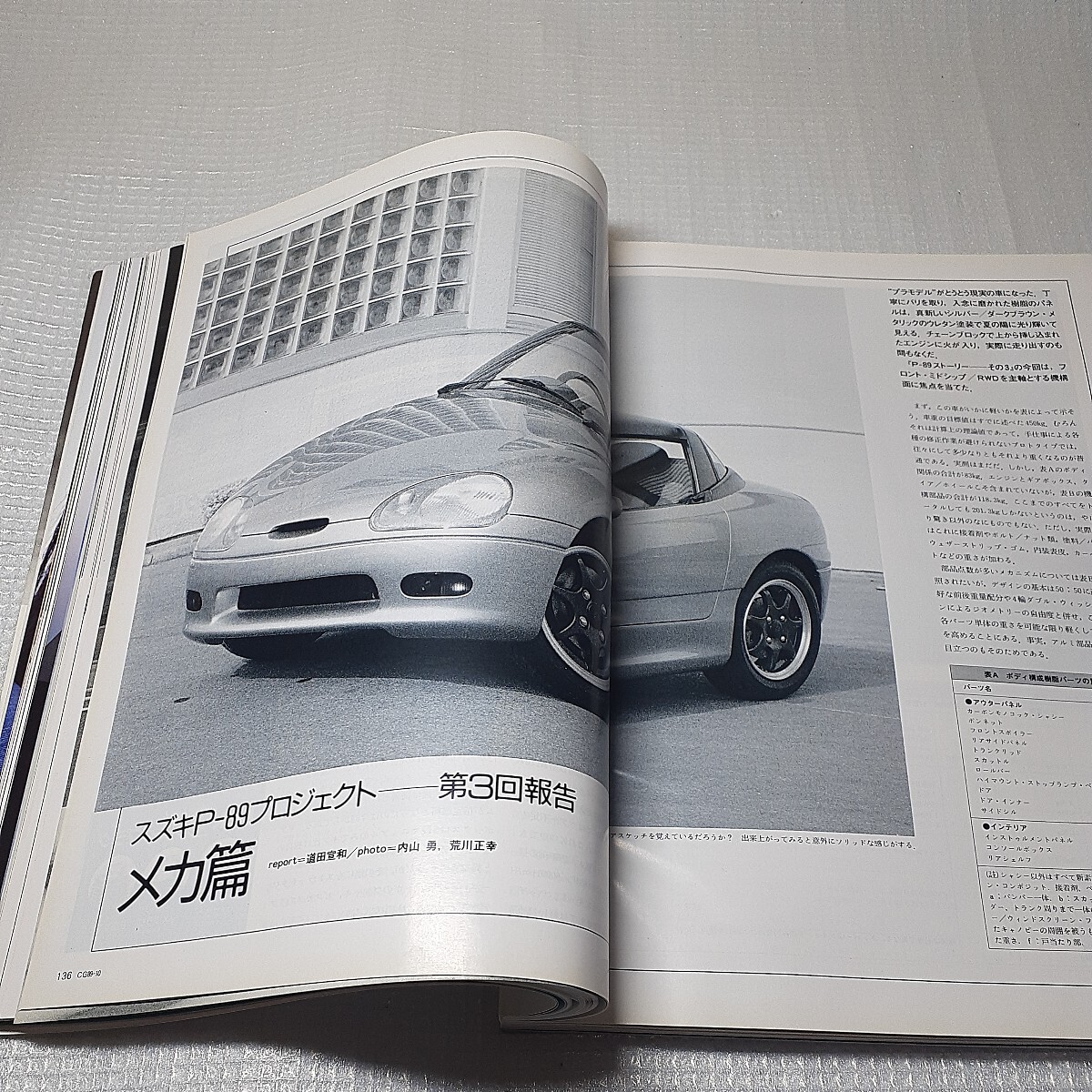 二玄社CG343号カーグラフィック CAR GRAPHIC1989年10月 日産フェアレディZ スズキP-89プロジェクト(カプチーノ)　日焼けキズ汚れジャンク_画像8