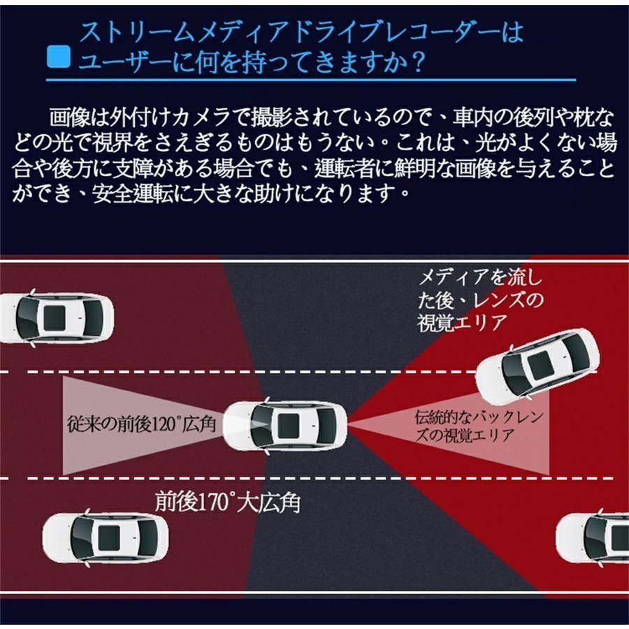 1円 ドライブレコーダー SONY センサー ミラー型 前後カメラ 10インチ タッチパネル 170度広角視野 HDR 赤外線暗視 駐車監視 ループ録画_画像4