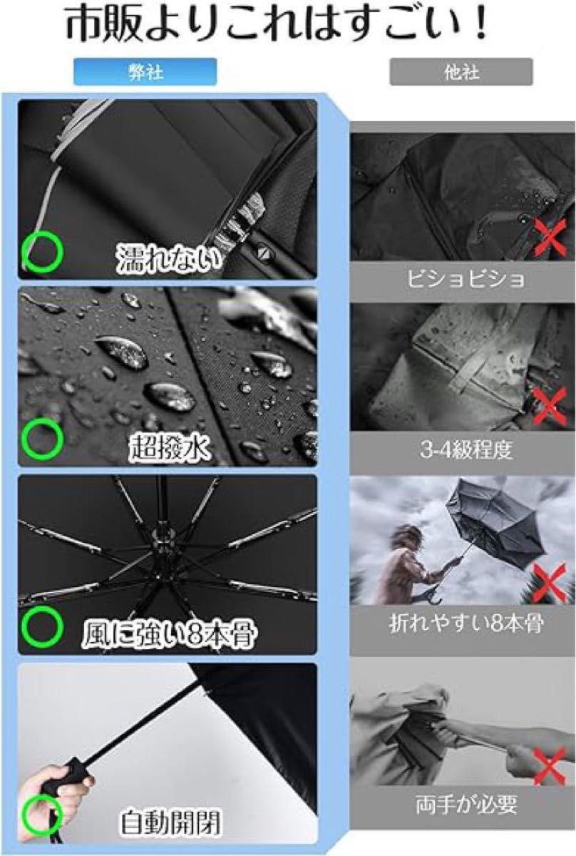 Nadas 折りたたみ傘 ８本骨 軽量 ワンタッチ 自動開閉 梅雨 耐風 撥水 晴雨兼用 日傘 UVカット 紫外線 収納ポーチ付き