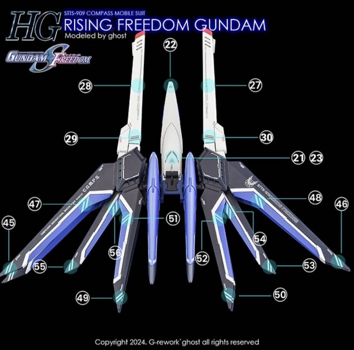 HG 1/144 RISING FREEDOMライジングフリーダムガンダム用水転写式デカール_画像7