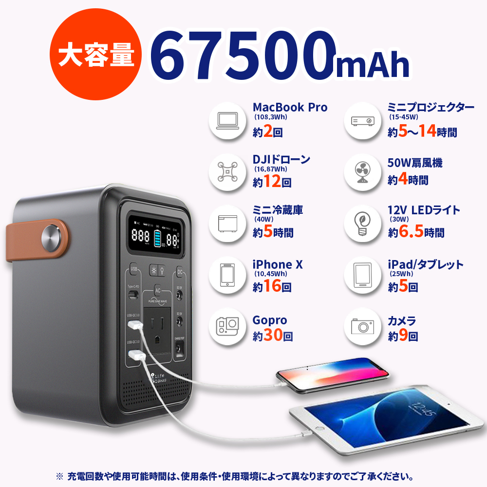 ポータブル電源 250WH 67500mAh AC出力200W 正弦波 QC3.0/18W出力 PD60W Qiワイヤレス充電10W 家庭用 アウトドア 非常用 停電 防災の画像4