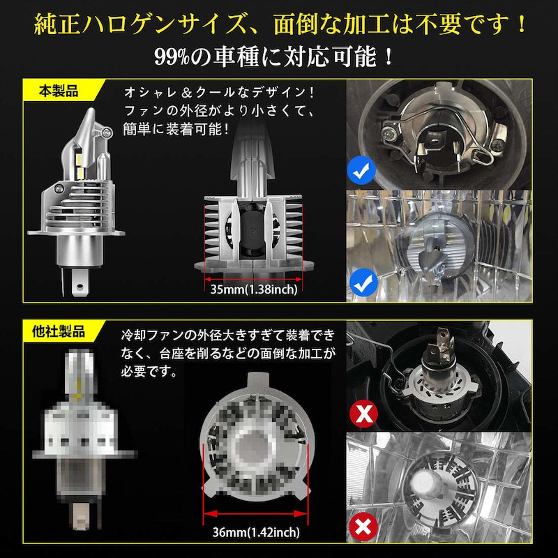 LEDヘッドライト H4 (SDK) Hi/Lo切替 DC12V 60W 16000ルーメン 6000K ホワイト 車検対応 2本セット 送料無料_画像5