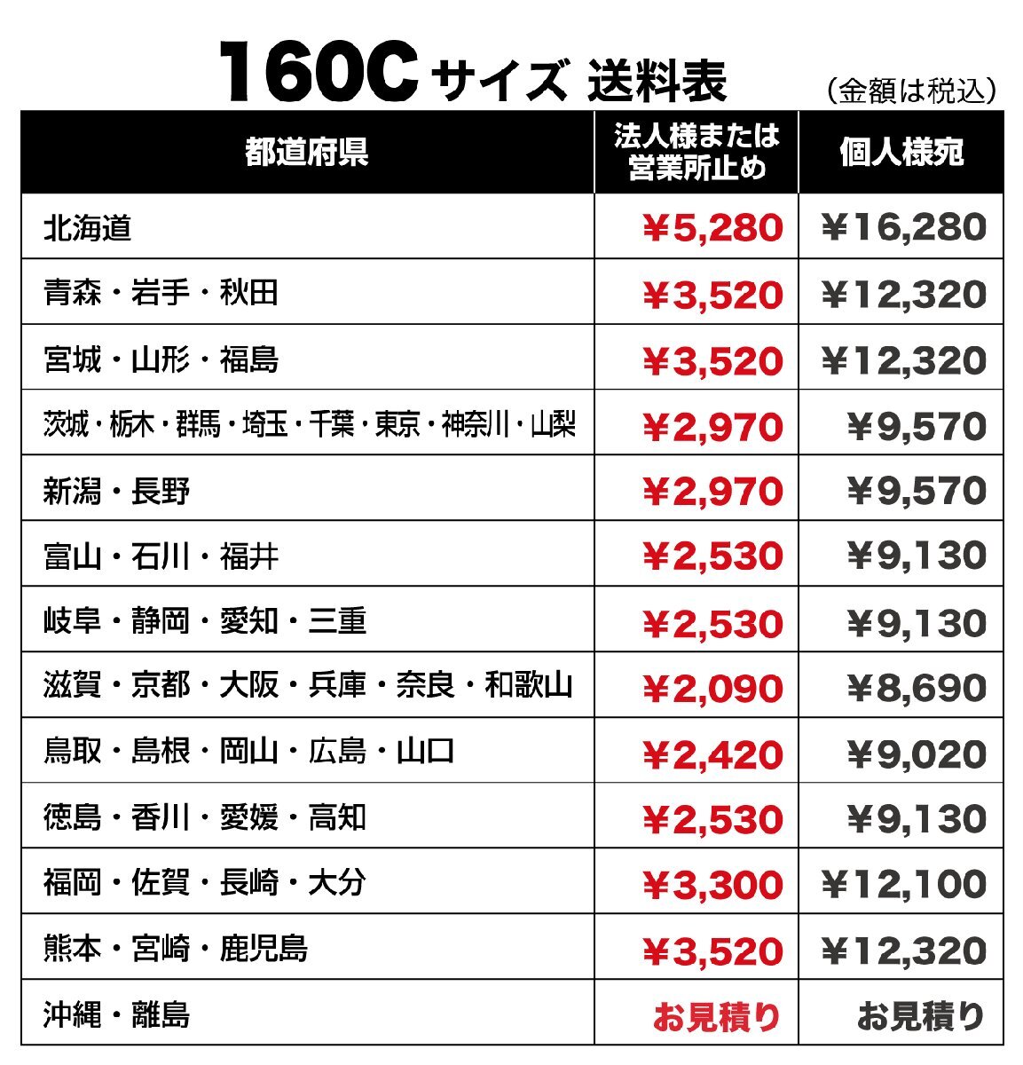 ORIGIN Labo. オリジン FRP ドリフトライン DRIFT LINE サイドステップ NISSAN S14 シルビア 後期 H8/6～H10/12 (D-308-SS)_画像2