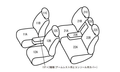 ベレッツァ ヴィンテージスタイル バーティカルライン シートカバー フィット/フィットハイブリッド GE8 GE9 GP1 GP4 H24/6～H25/8_画像2