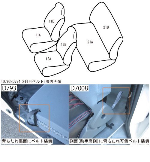 ベレッツァ カジュアルG シートカバー ハイゼットカーゴ S321V S331V H27/12～R3/12 デラックス/デラックスSAIII/スペシャル_画像2