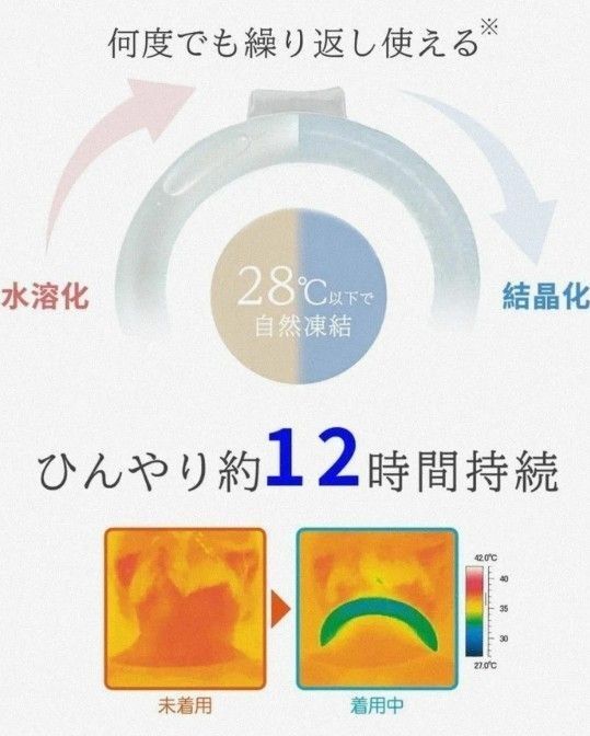 ネッククール クールリング キッズ 大人 アイスネックリング 首冷却リング クールネック 熱中症 ネッククーラー アイスリング