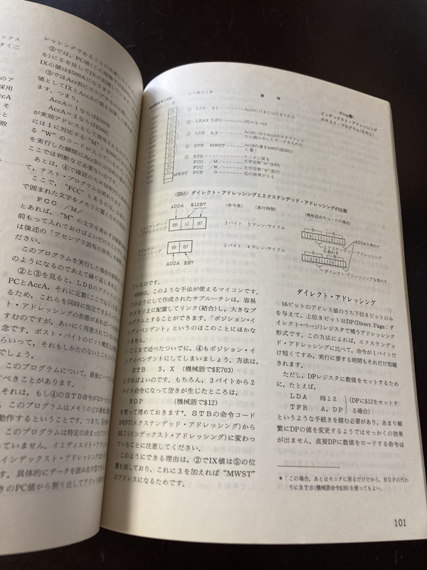 6809 механизм язык старт ti эксперимент ... делать ..6809 механизм язык программирование / Chiba ../ 1985 год 2 месяц 20 день / CQ выпускать бесплатная доставка 