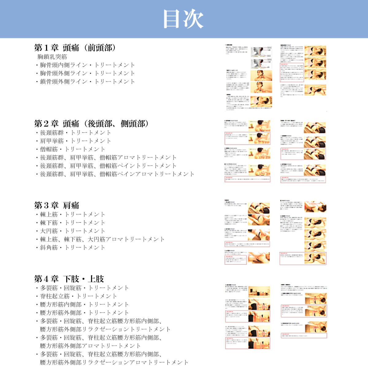 ★新品★自宅でマッサージ技術が学べる!【DVD2枚組セット】実践に役立つ解剖学PART1+PART2（トリガーポイント療法）