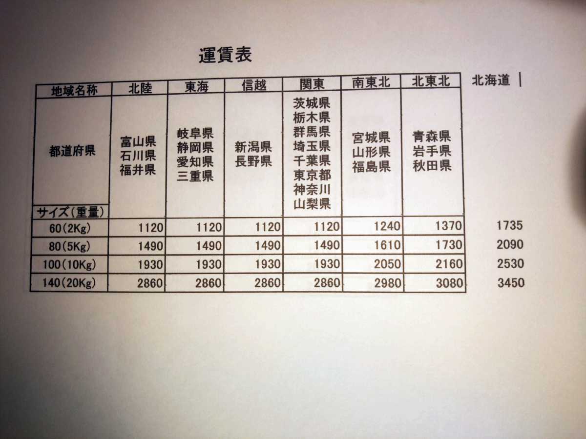 新鮮、鹿、鹿肉、モモ肉1kg_画像3