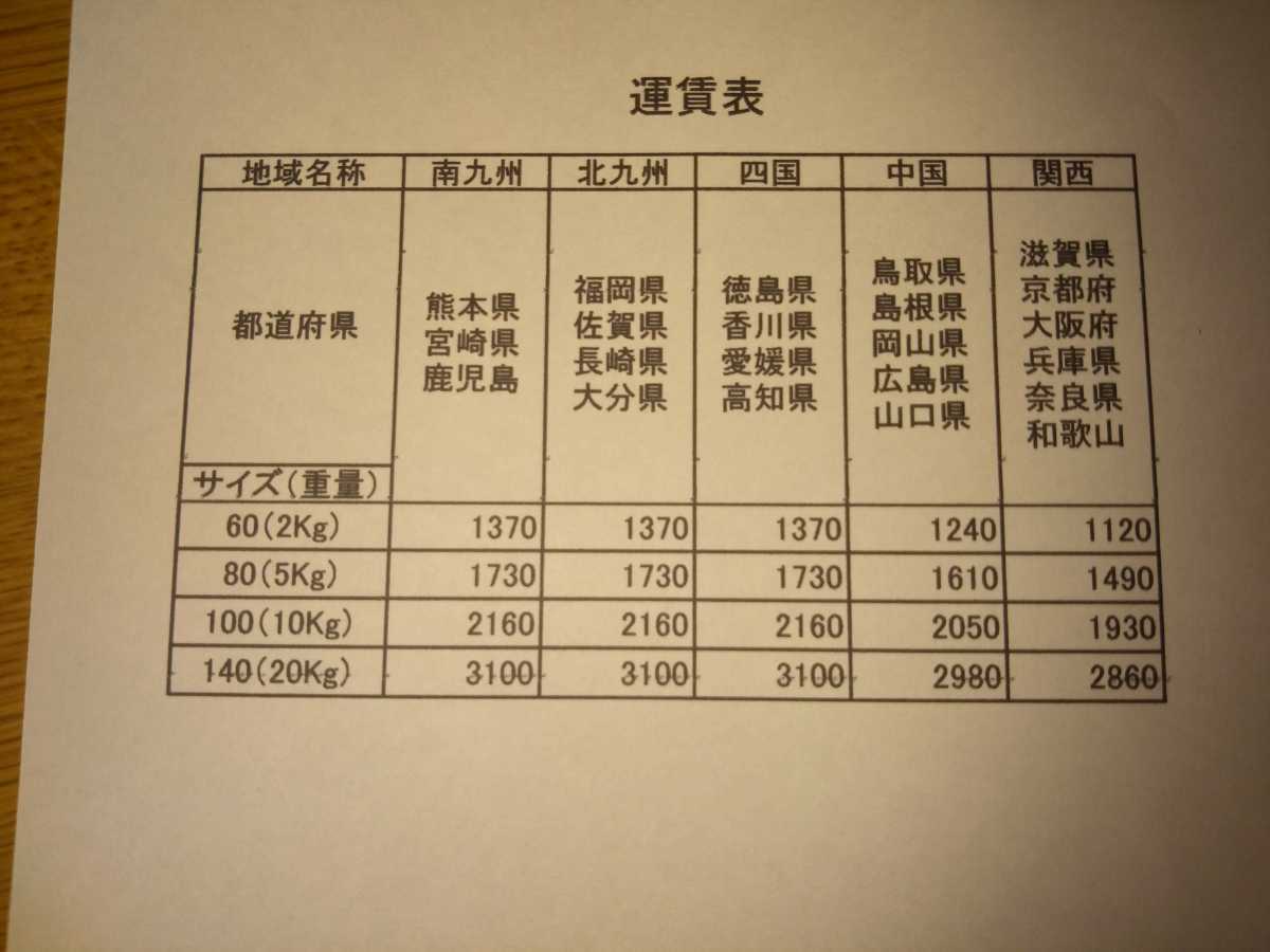 鹿、グリーントライプ1 kg_画像3