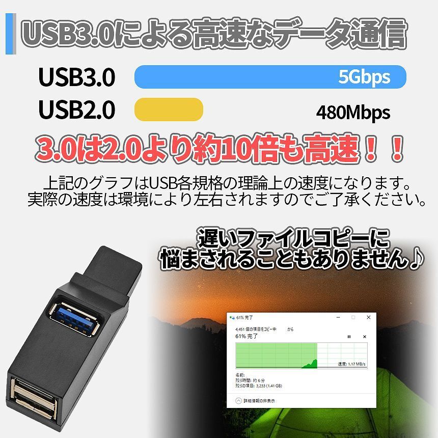 USBハブ 増設ハブ 3ポート USB3.0＋USB2.0コンボハブ ポート拡張 PC周辺機器 USBポート OSYAHUB_画像2