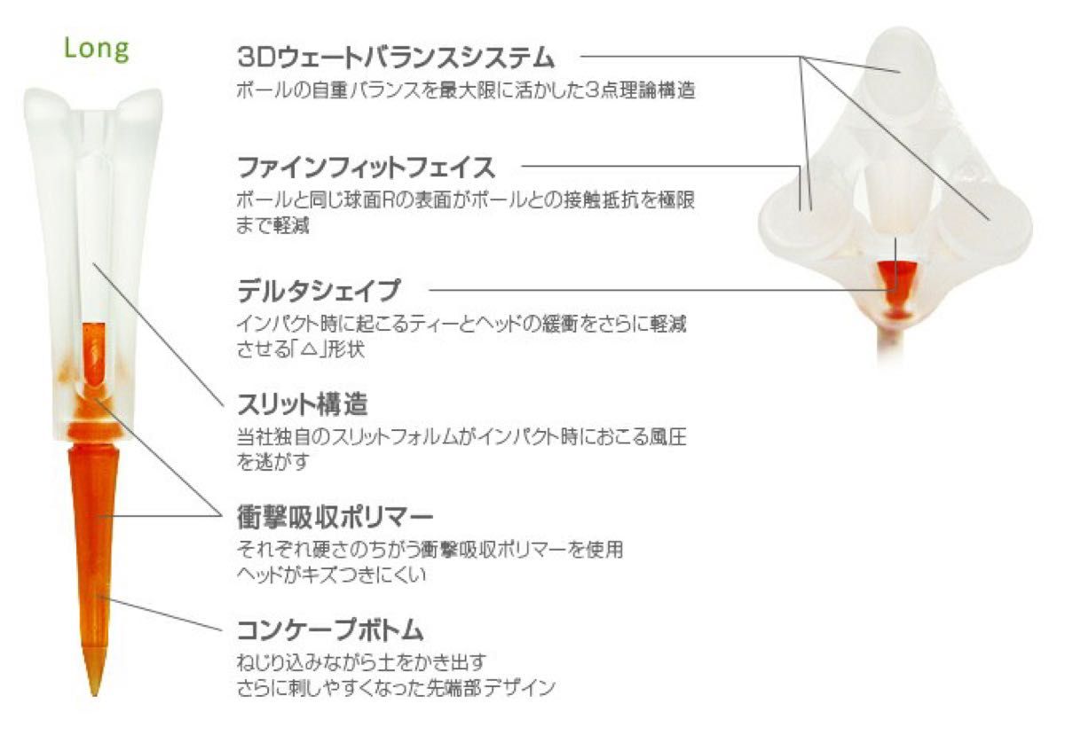 規格外製品！即購入大歓迎。未使用ゴルフティー