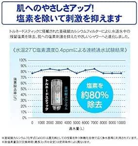 VIBLiSS サイエンス 【正規品】 トルネードスティック ミラブルプラス（mirable plus） ミラブルplus ミラブ_画像2